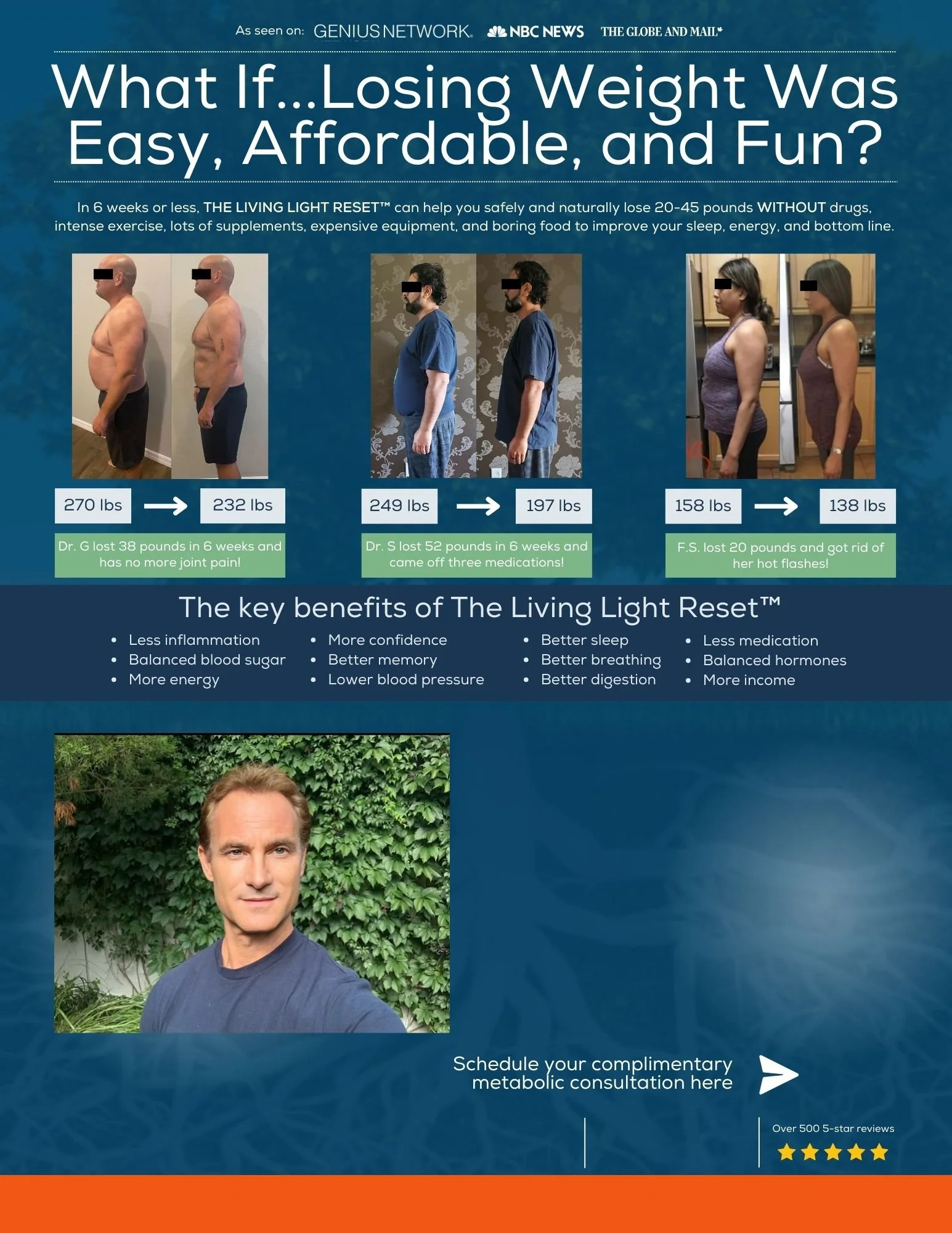 Metabolic & Lifestyle Reset Program