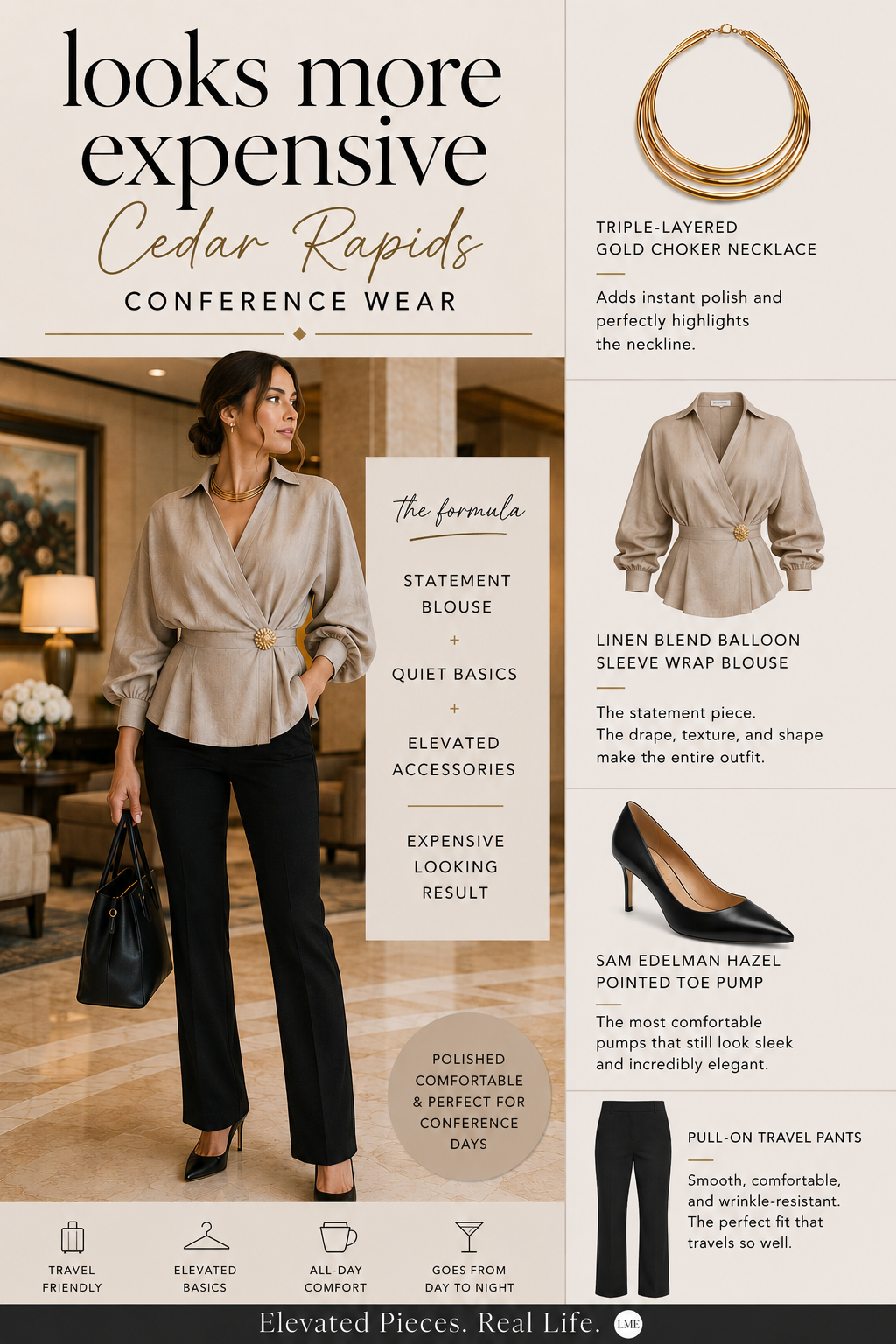 Cedar Rapids Conference Wear: The Outfit Formula I Keep Reaching For