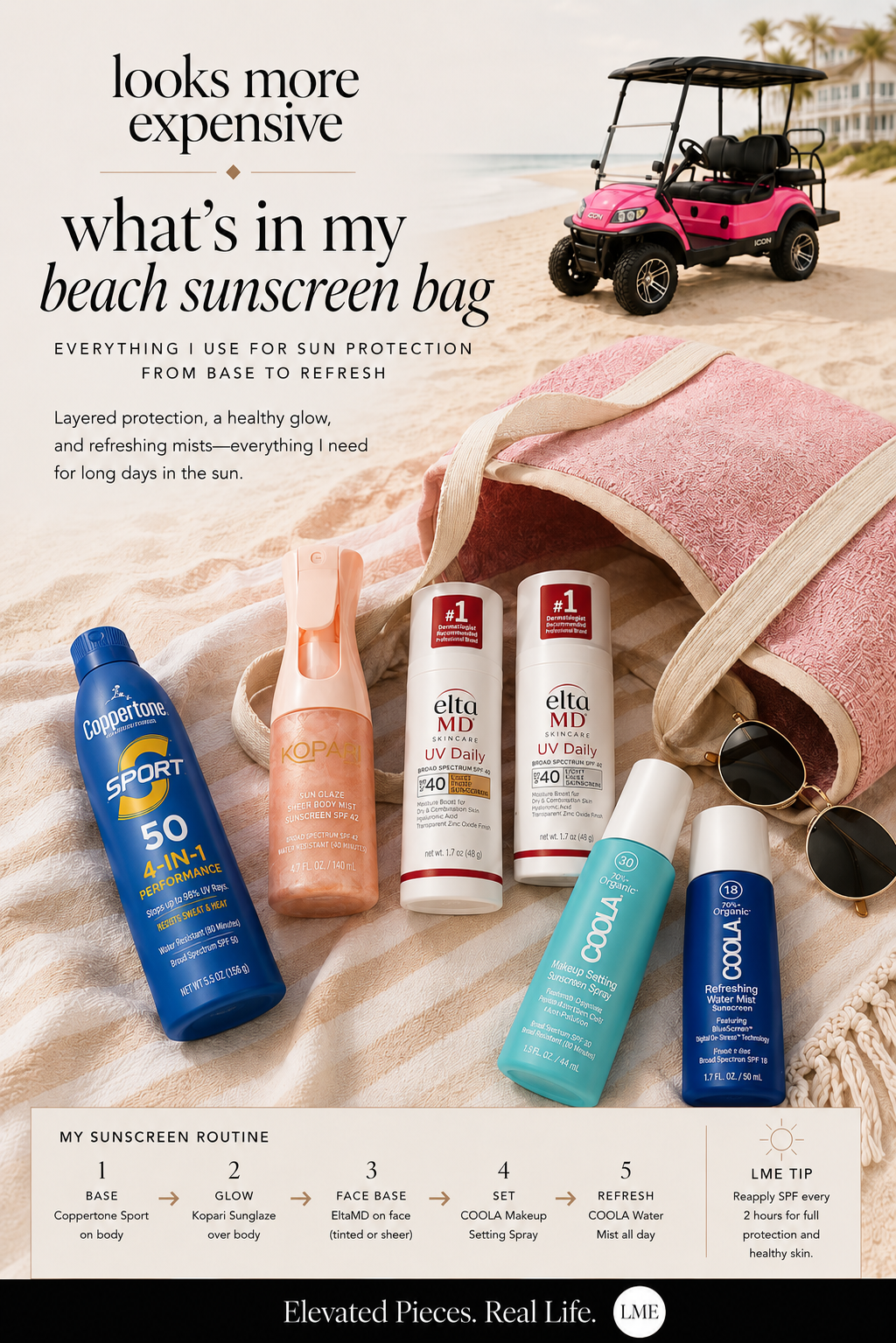What’s in My Beach Sunscreen Bag: My Everyday Coastal SPF Routine