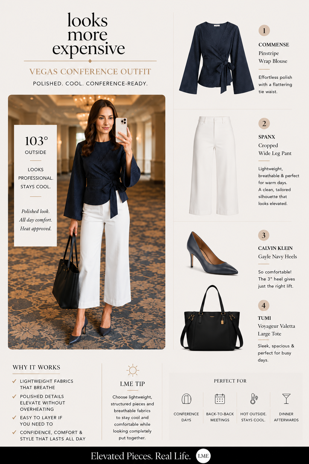Vegas Conference Outfit: Polished Without Overheating