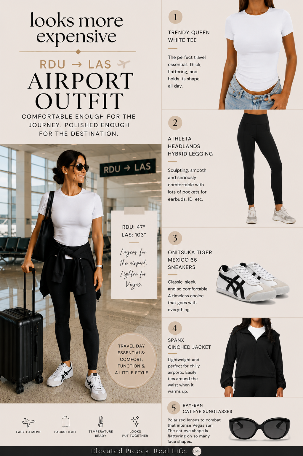 RDU → LAS: The Airport Outfit That Actually Works