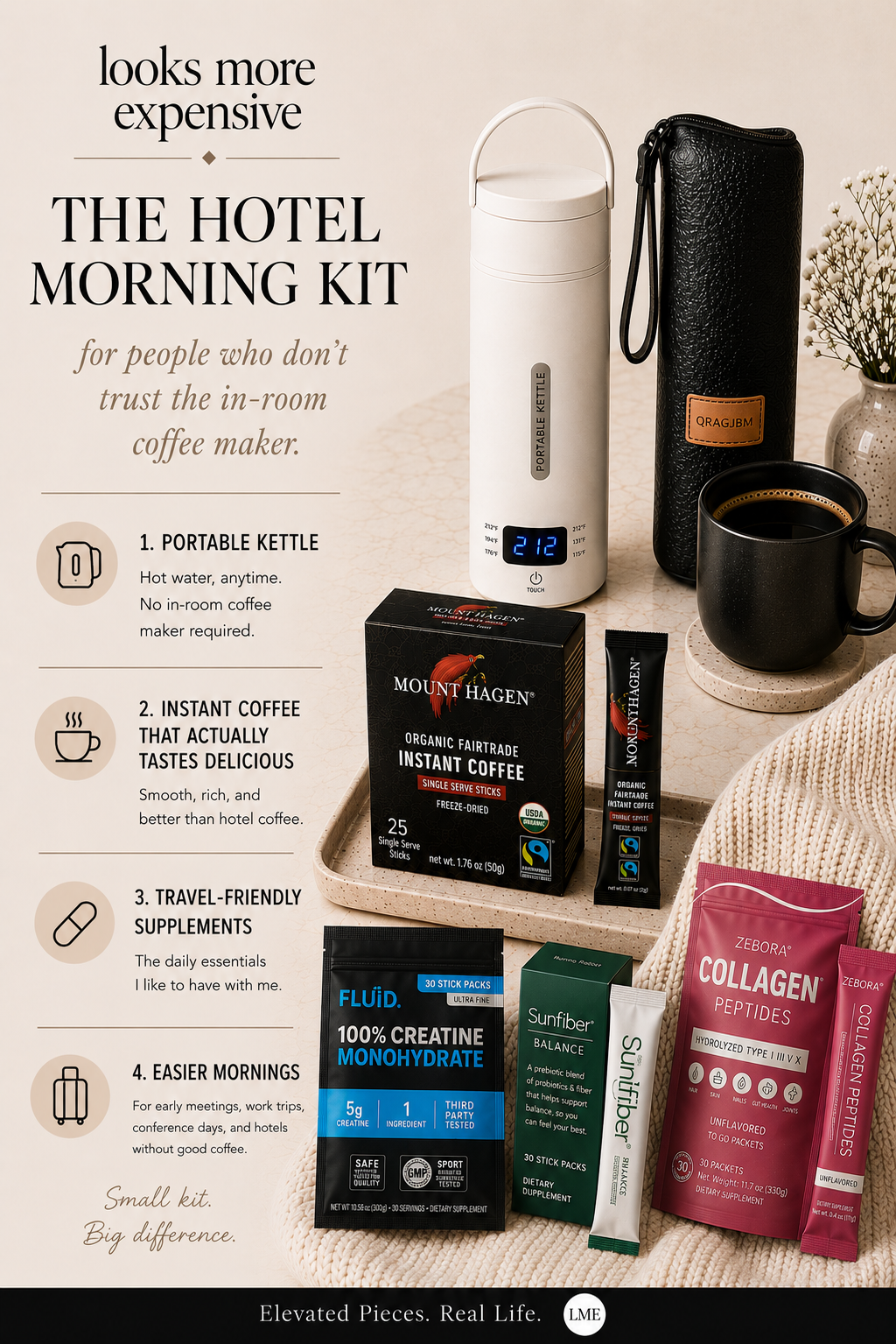 The Hotel Morning Kit I Pack for Easier Travel Days