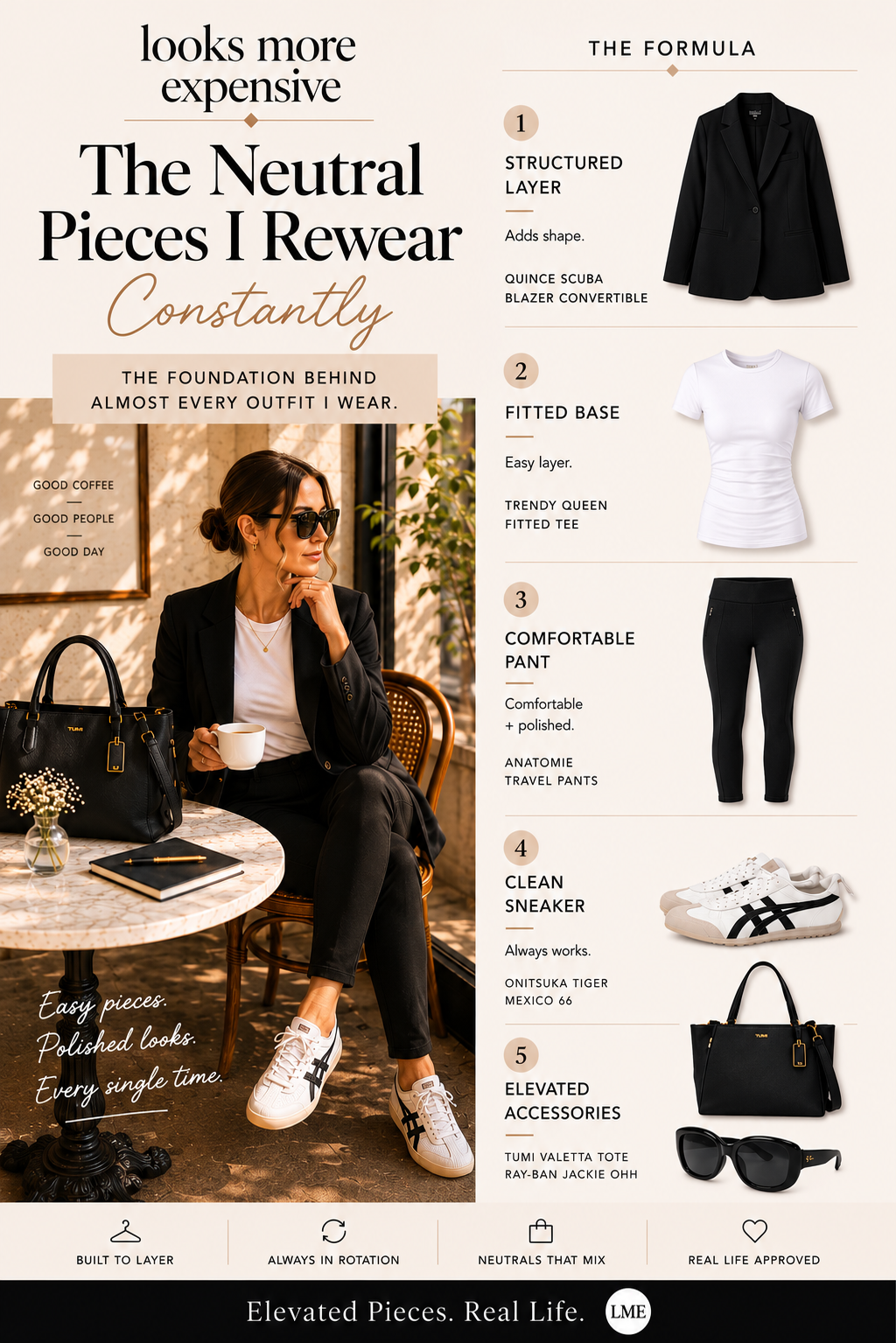 The Neutral Pieces I Rewear Constantly
