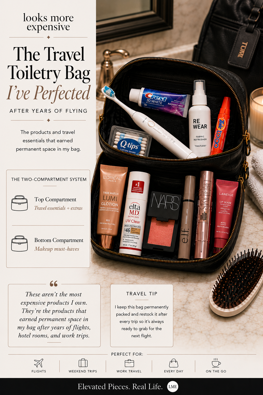 The Travel Toiletry Bag I’ve Perfected After Years of Flying 