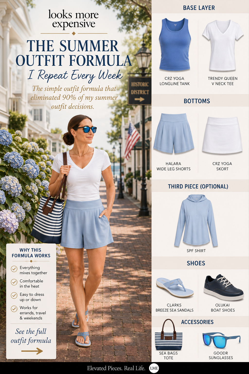 The Summer Outfit Formula I Repeat Every Week