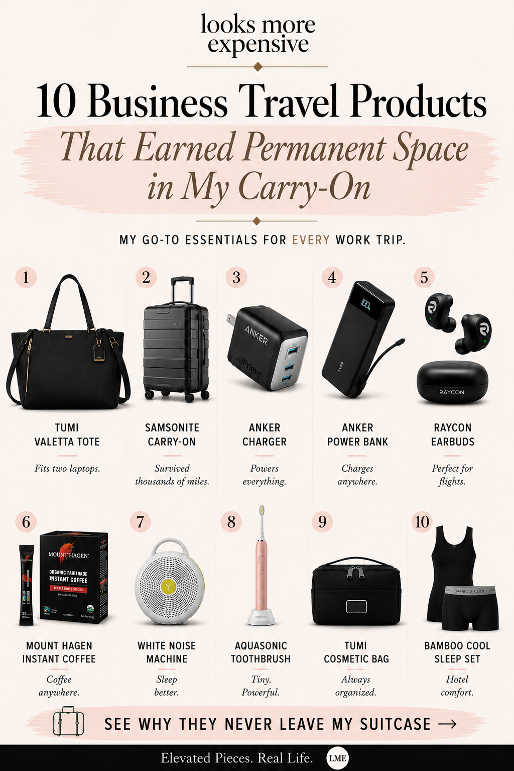 10 Business Travel Products That Earned Permanent Space in My Carry-On