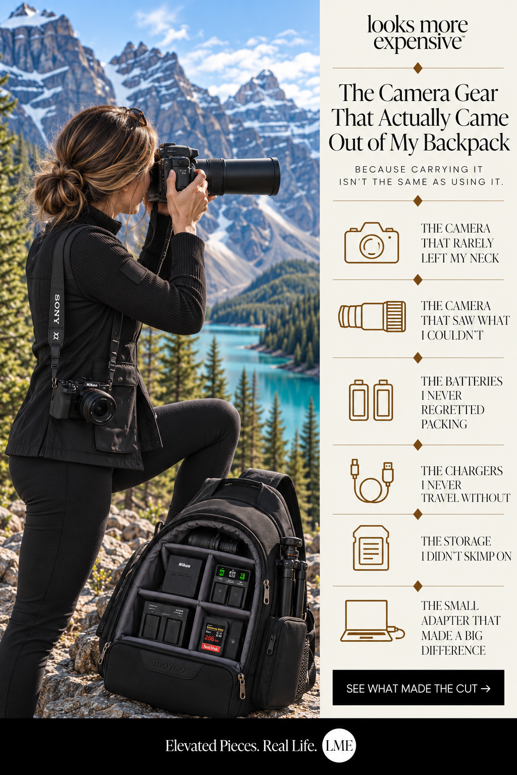 The Camera Gear That Actually Came Out of My Backpack