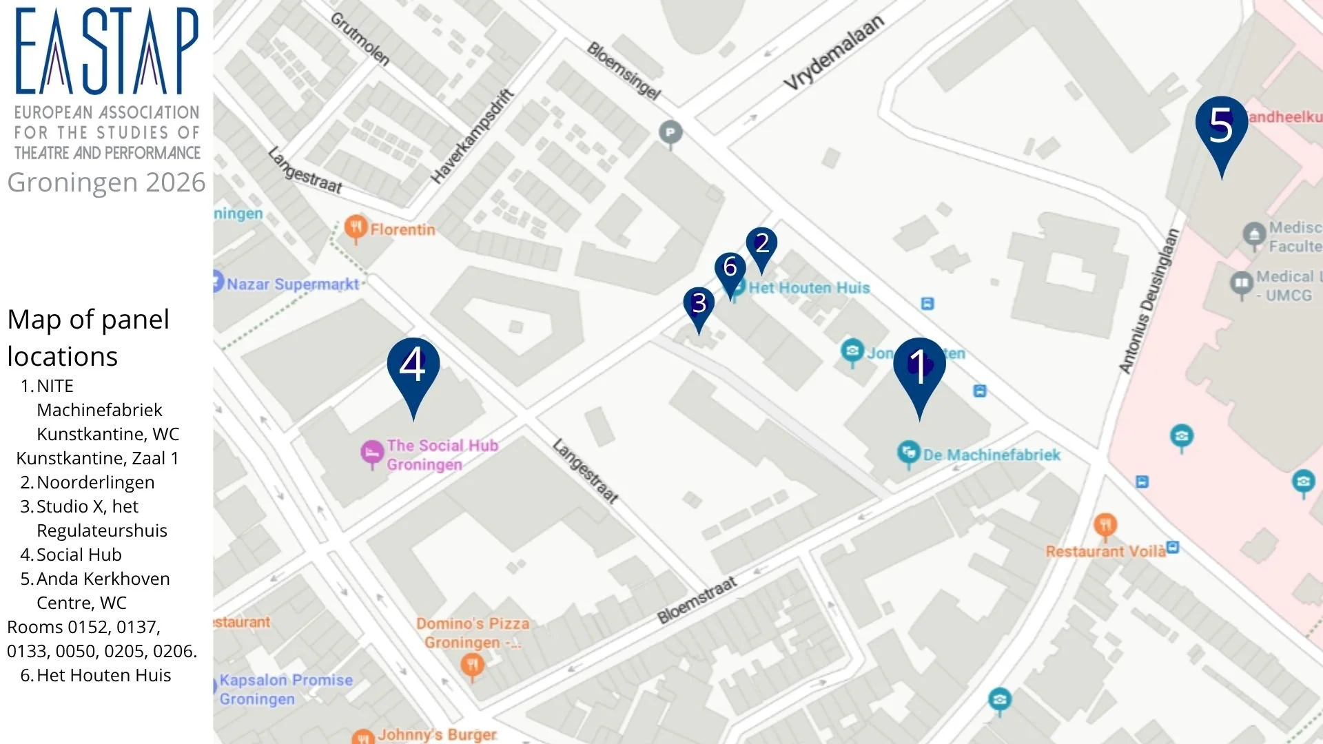 Map of panel locations for the European Association for the Studies of Theatre and Performance at Groningen 2026, with numbered sites 1 to 6 marked on streets, including De Machinefabriek, Noorderlingen, Studio X, Social Hub Groningen, Anda Kerkhoven Center, and Het Houten Huis.
