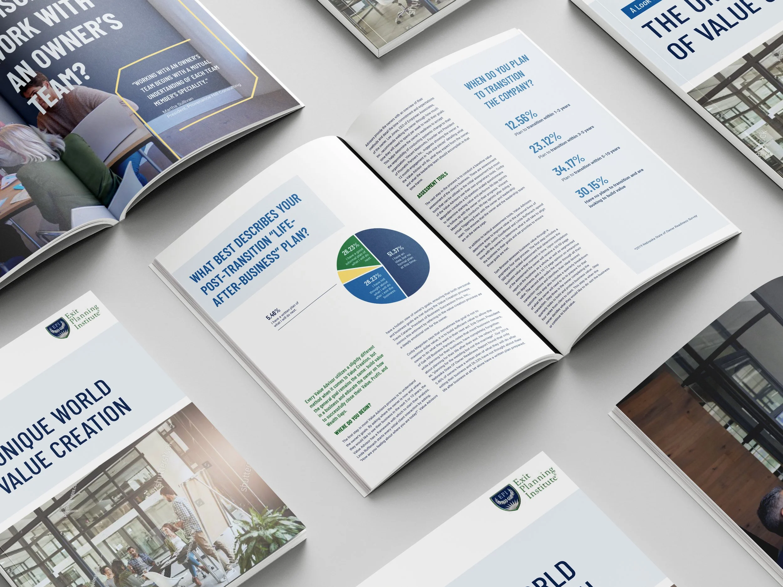 Publication Design