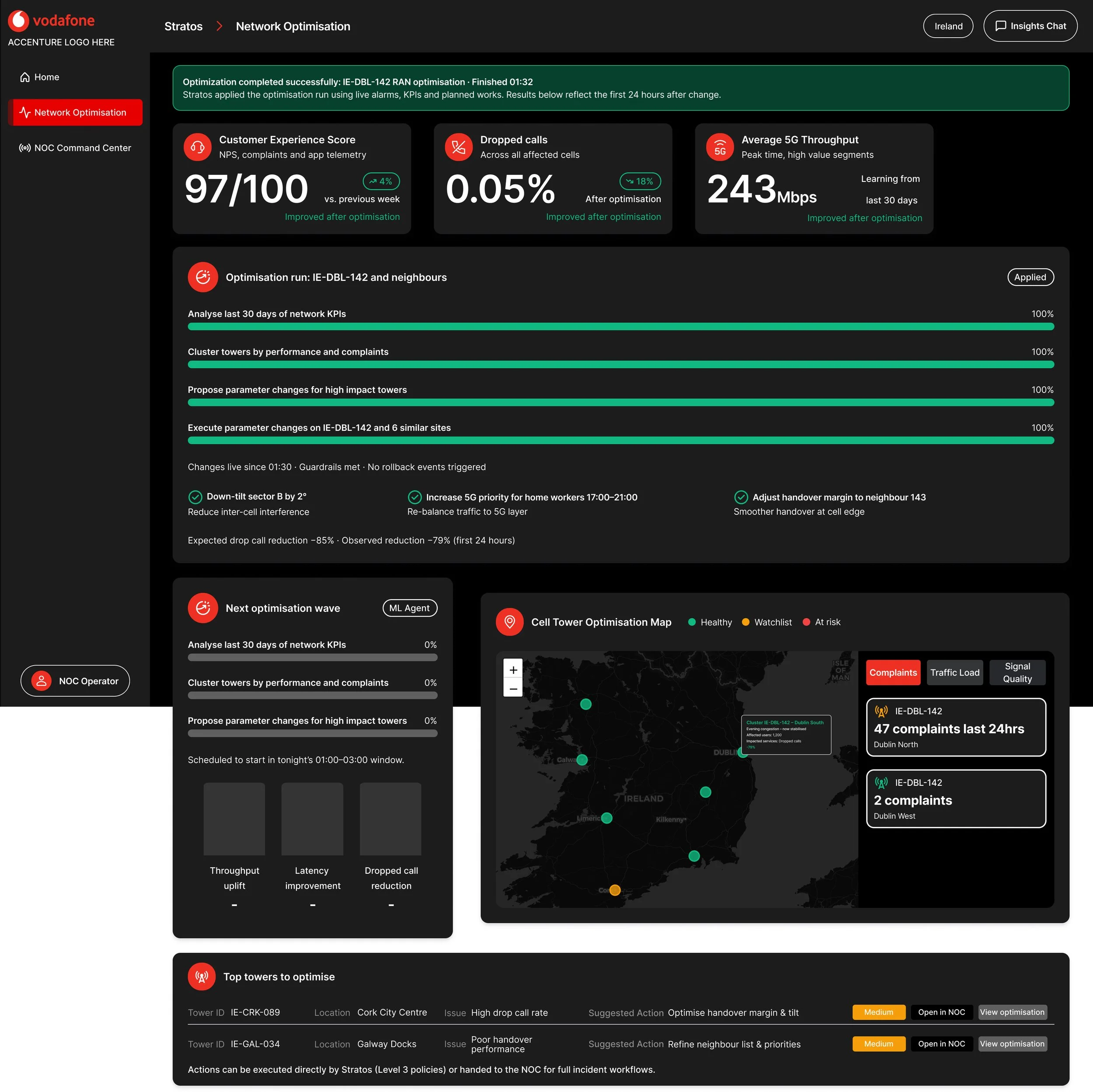 Network Optimisation Dark-1.jpg