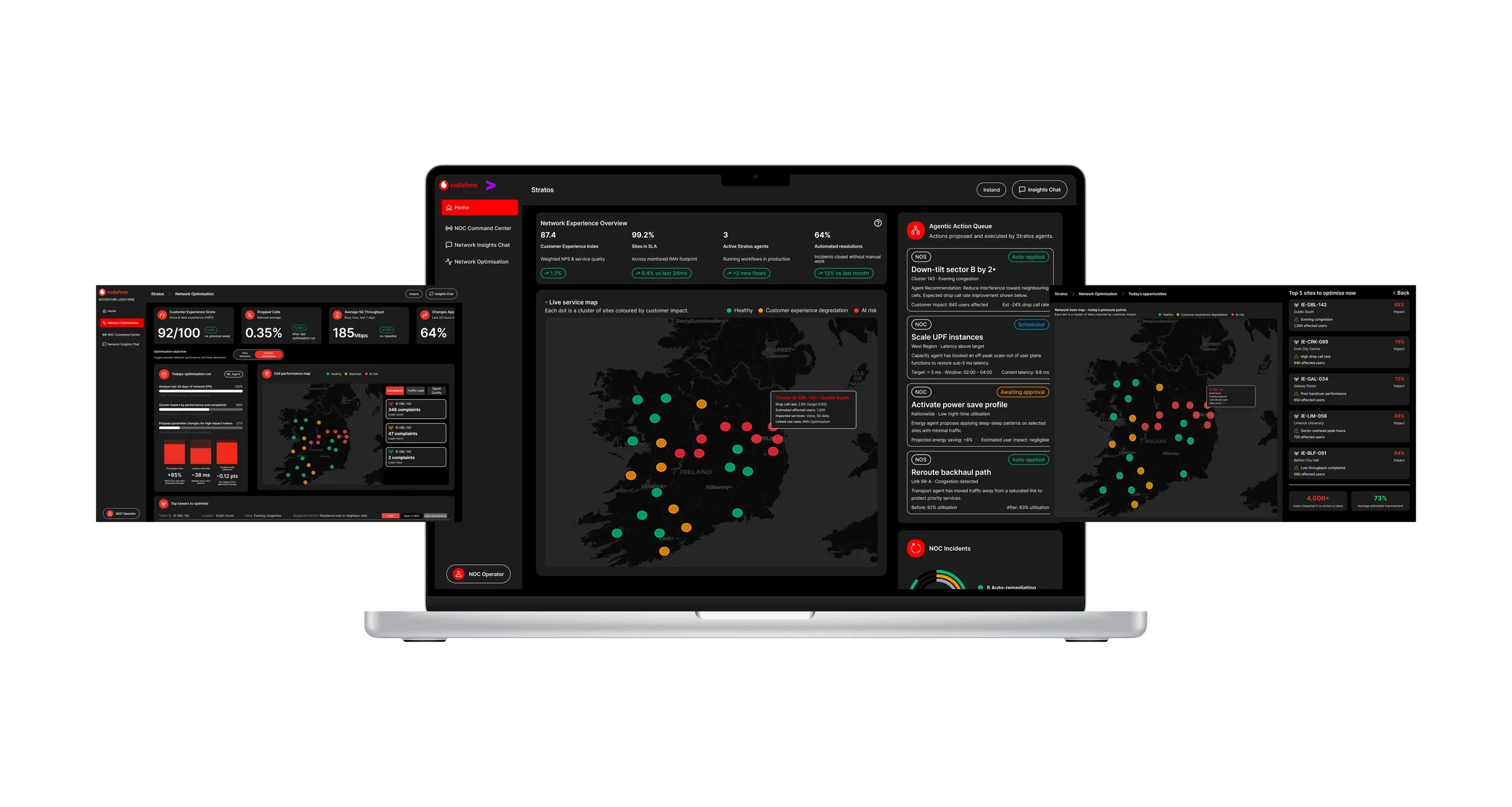 Vodafone MWC Demo
