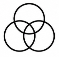 Trois cercles superposés formant un motif de Venn