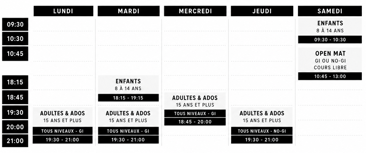 planning orha jiu jitsu ane