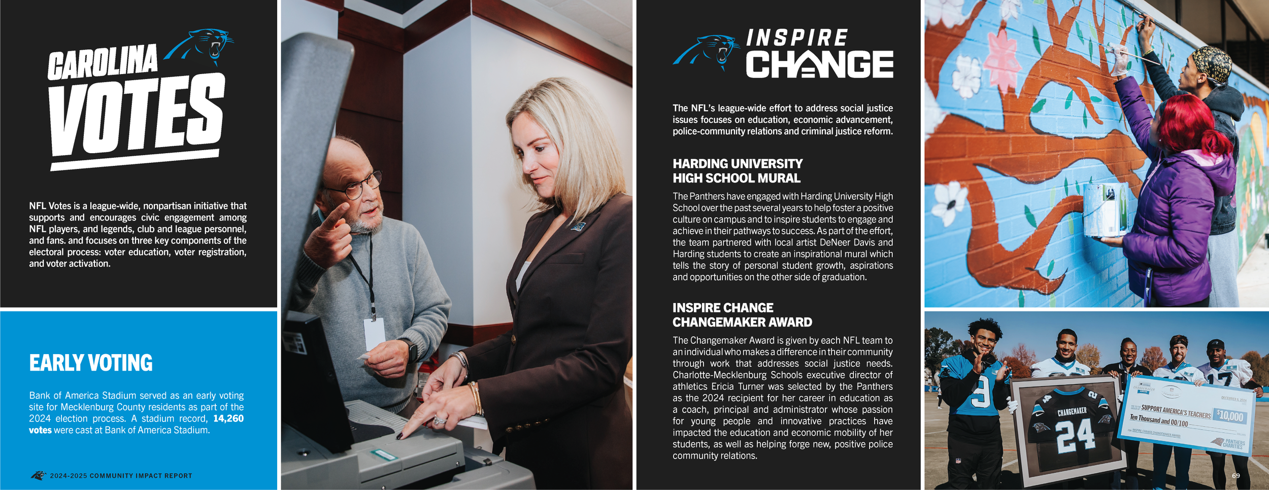 CommunityImpact_SpreadView-35.png