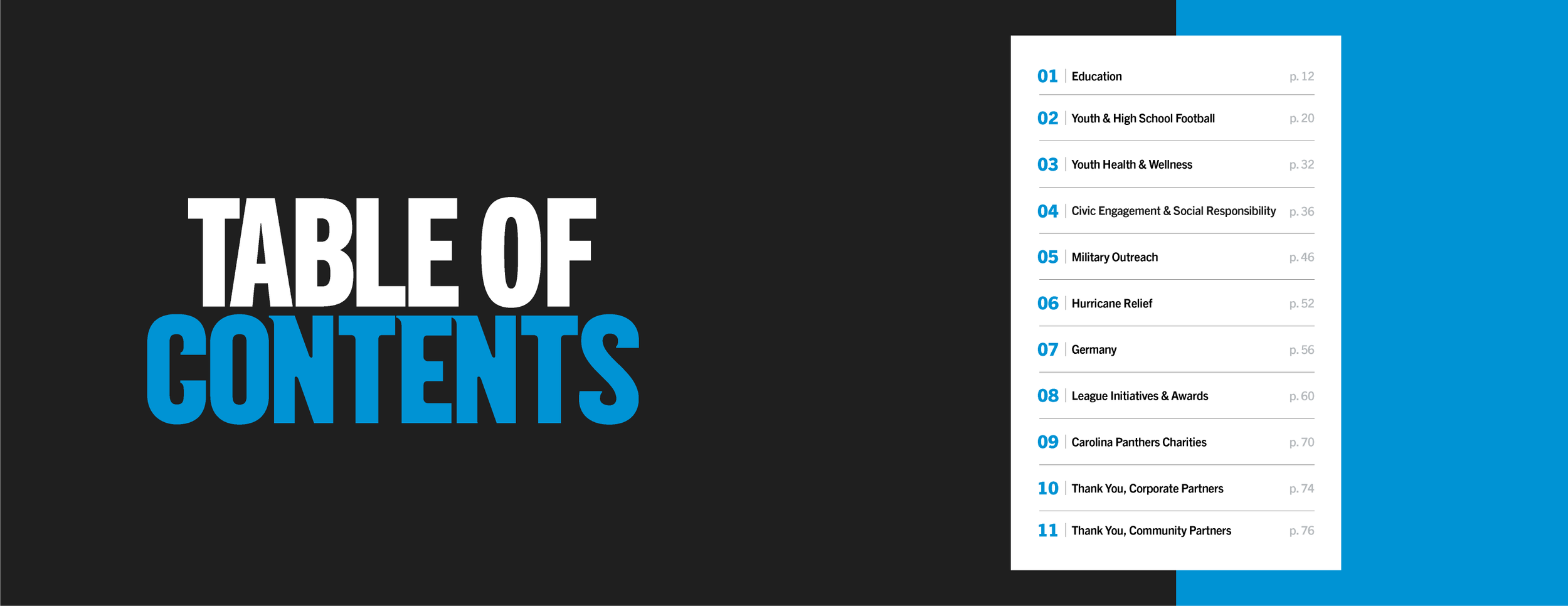 CommunityImpact_SpreadView-06.png
