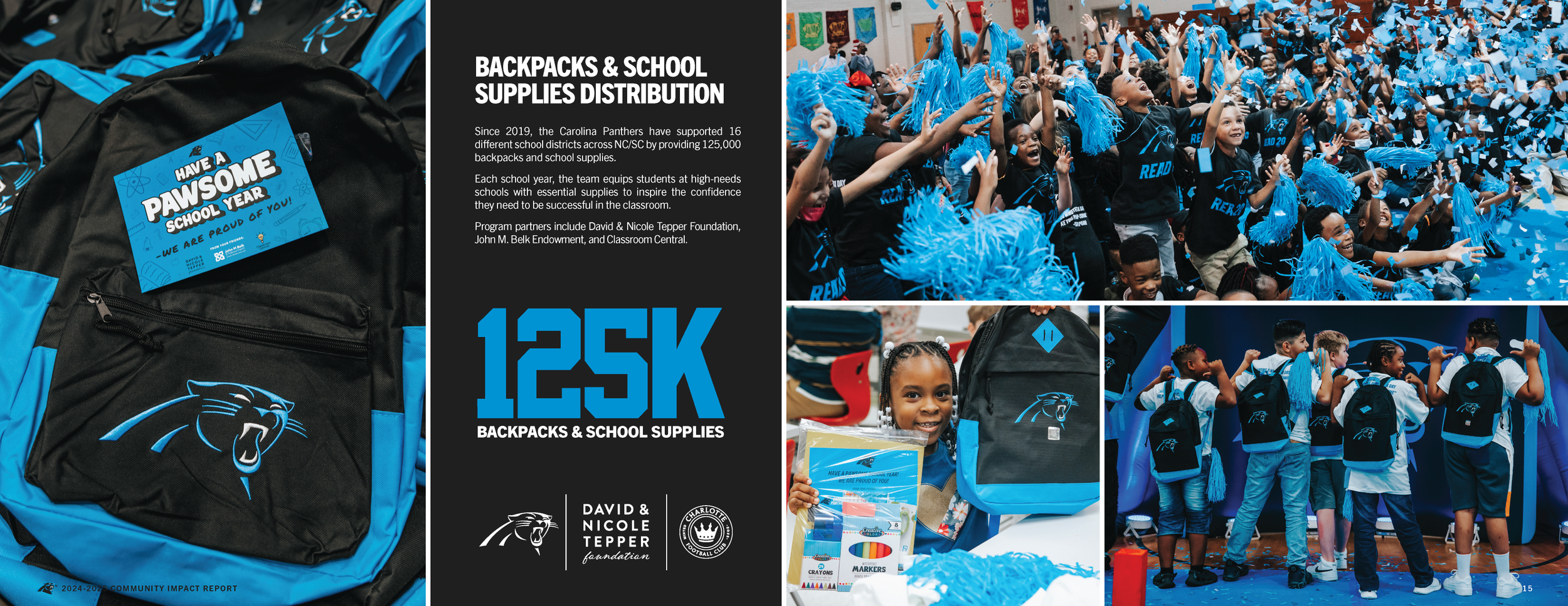 CommunityImpact_SpreadView-08.png