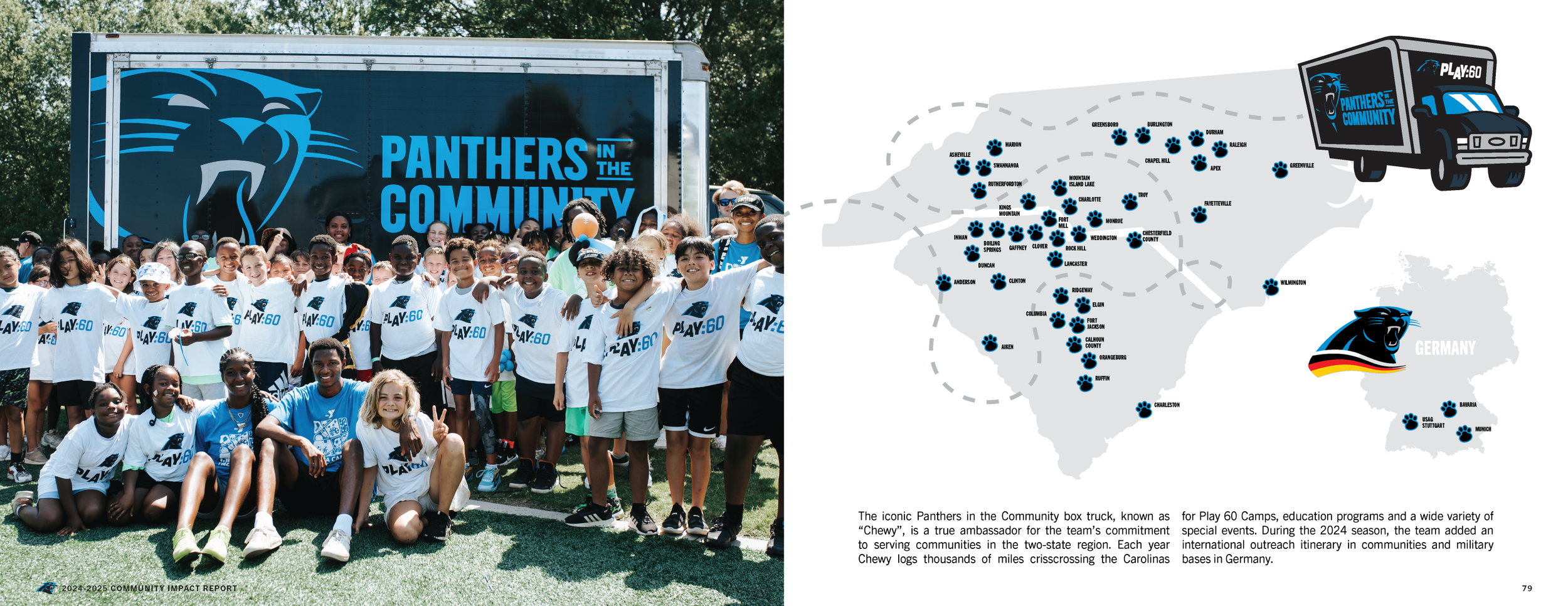 CommunityImpact_SpreadView-40.png