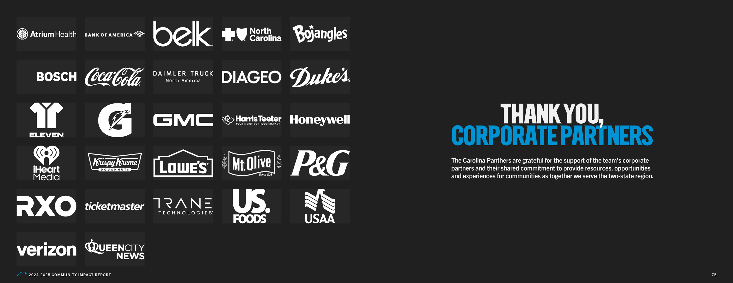 CommunityImpact_SpreadView-38.png