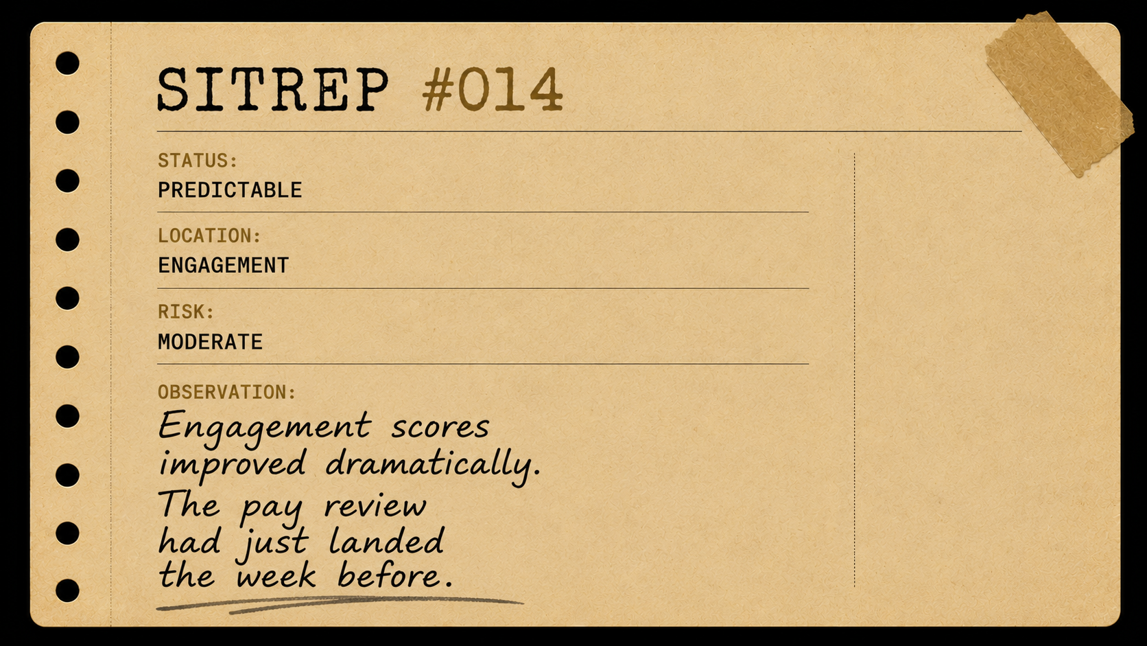 SITREP #014 employee engagement report illustrating how recent events can influence workplace survey results.