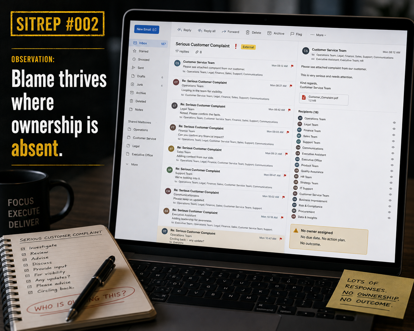 SITREP #002 leadership observation on accountability, ownership and blame culture in organisations