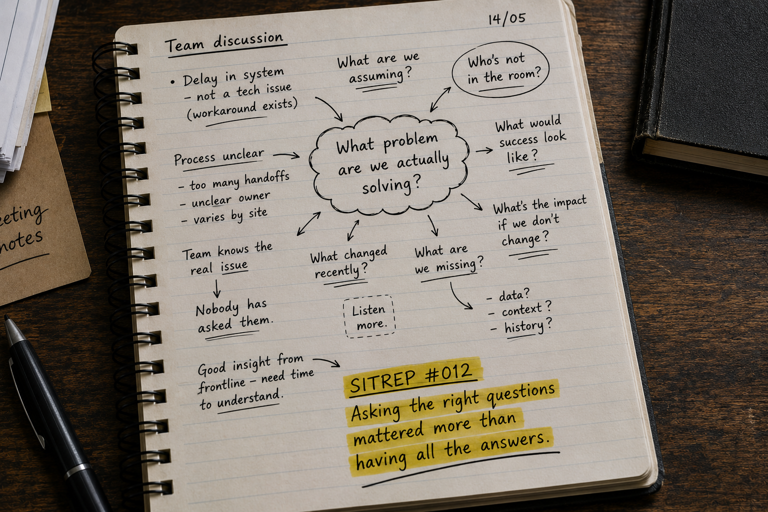 Investigation and problem-solving review highlighting the importance of challenging assumptions and asking better questions before concluding on a root cause.