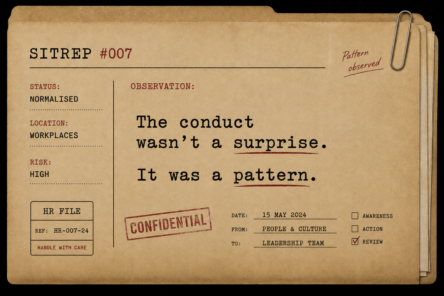 Case file illustrating repeated conduct  concerns and behavioural patterns that developed over time before formal action was taken.