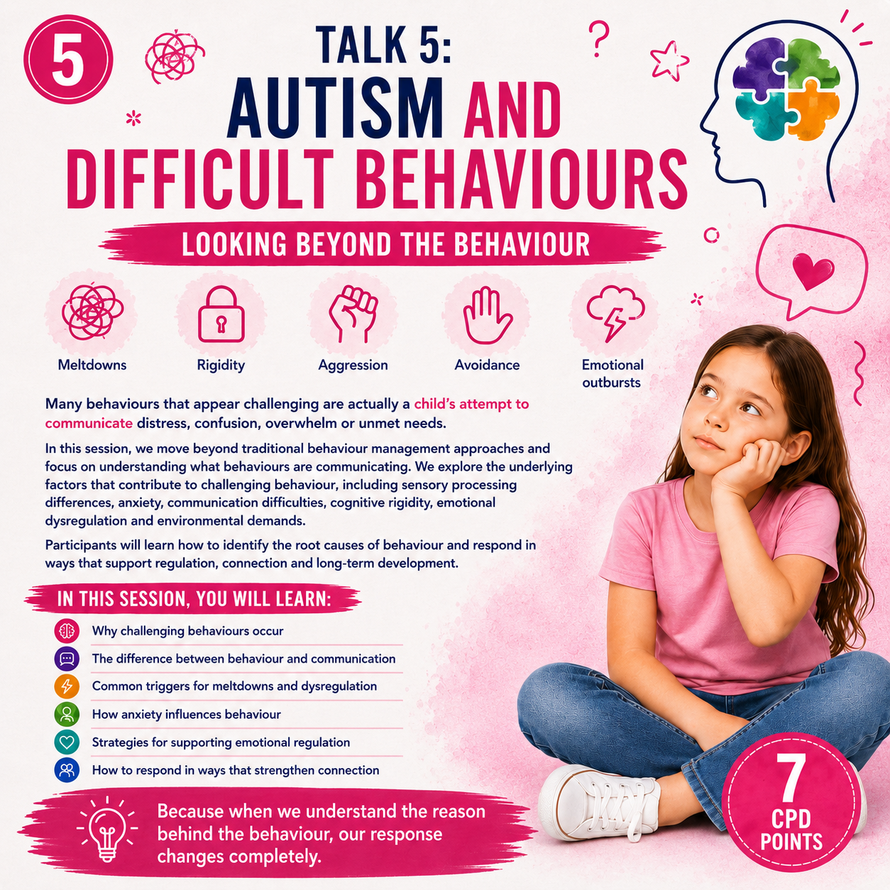 Talk 5: Autism and Difficult Behaviours