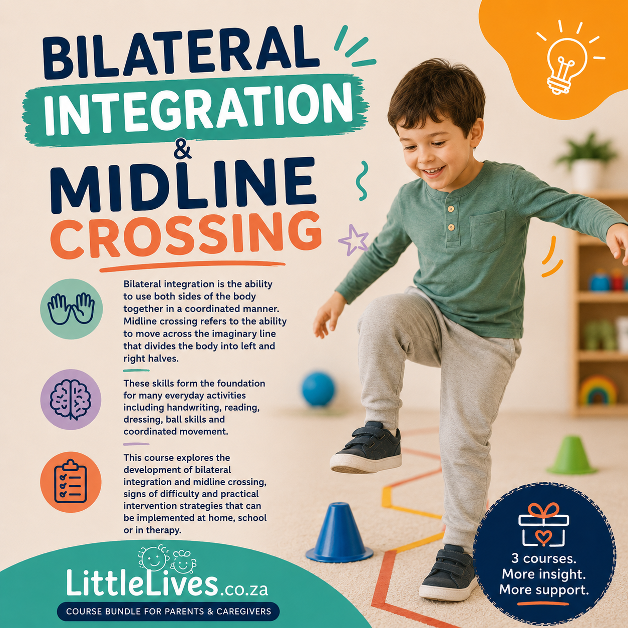 Bilaterral Integration & Midline Crossing