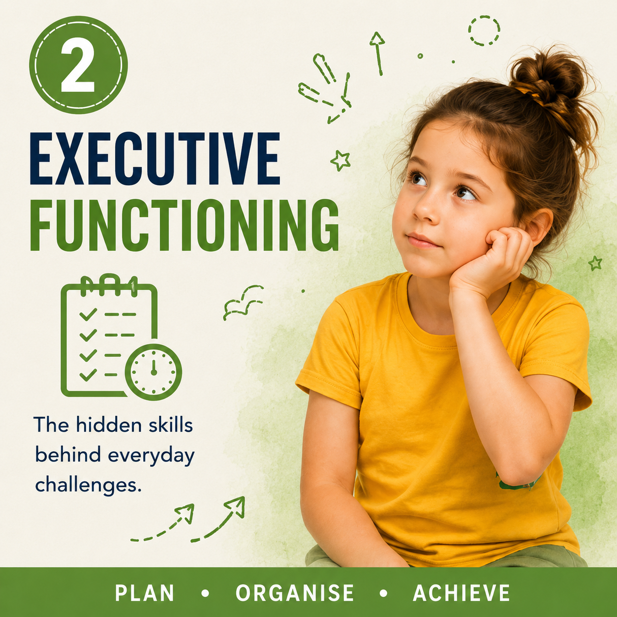 Understanding Executive Function