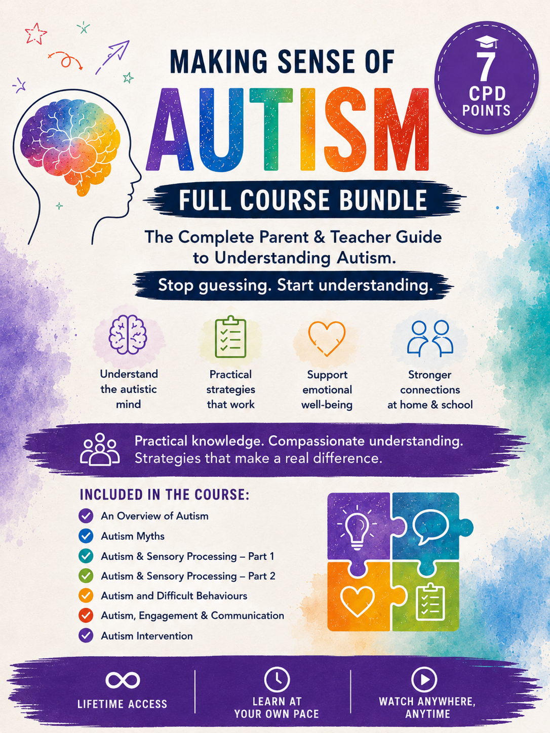Autism bundle thumbnail.png