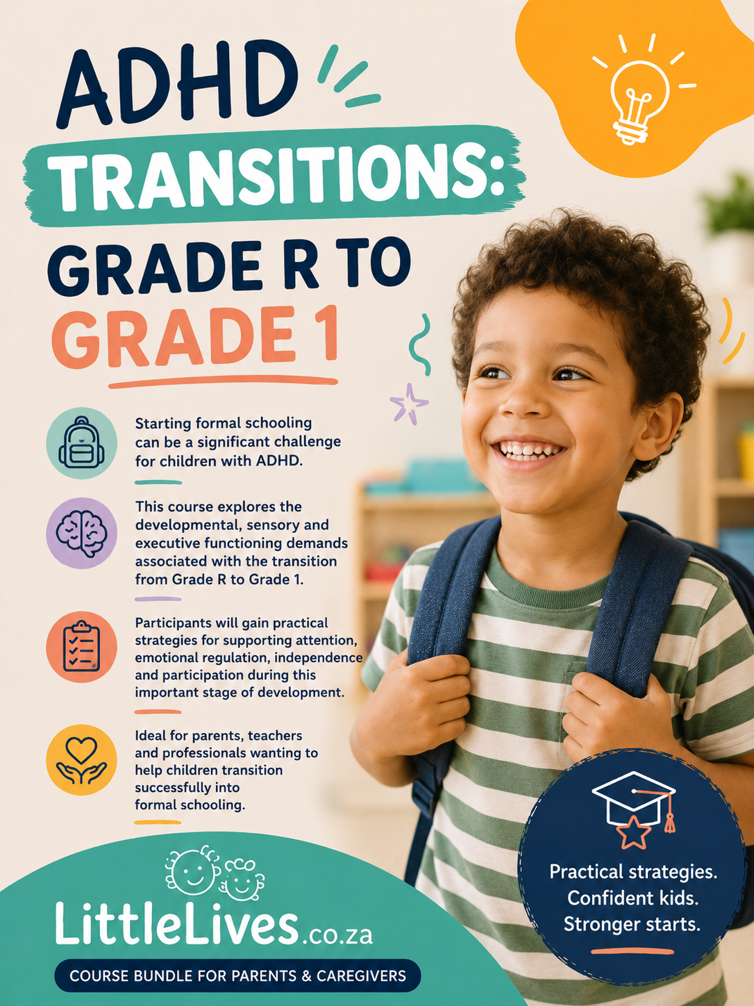 ADHD transitions grade R to Grade 1.png