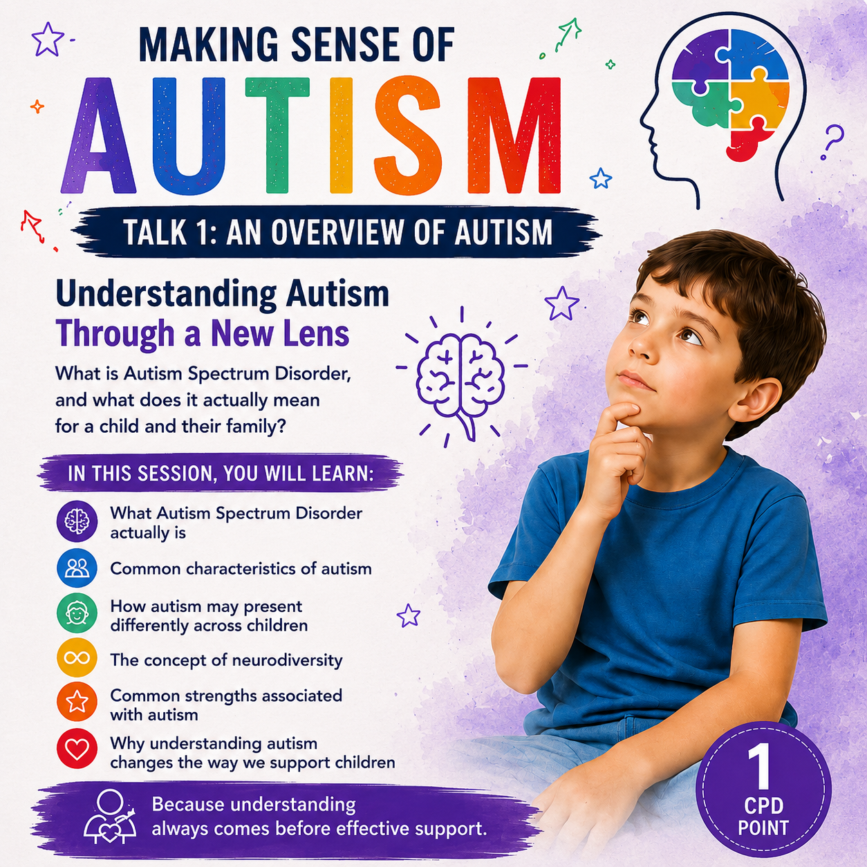 Talk 1: An Overview of Autism