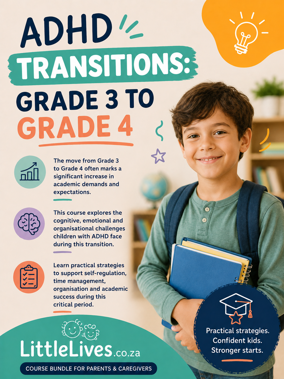ADHD transitions grade 3 to Grade 6.png