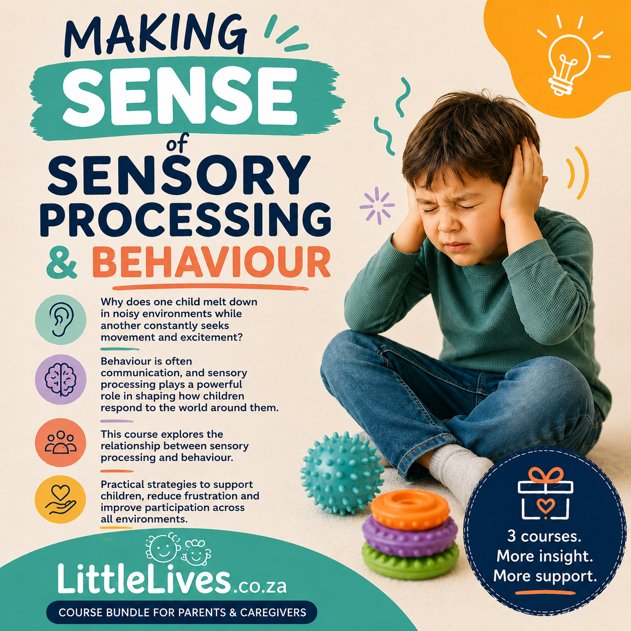 Making Sense of Central Processing & Behaviour