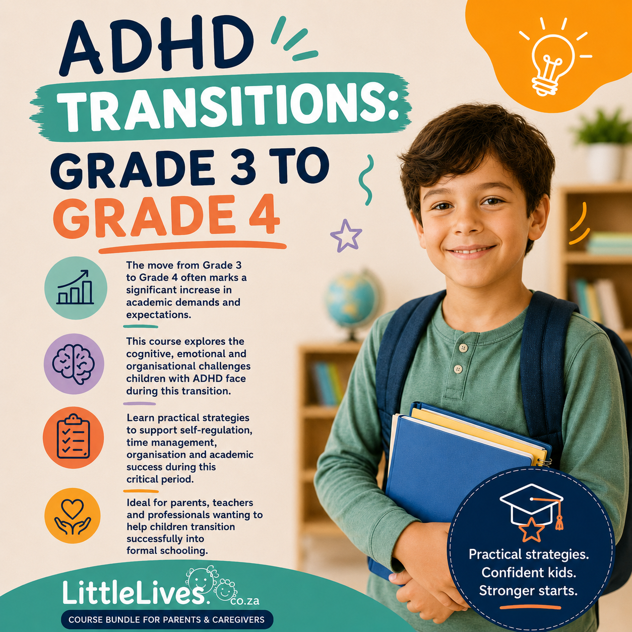 ADHD Transitions: Grade 3 to Grade 4