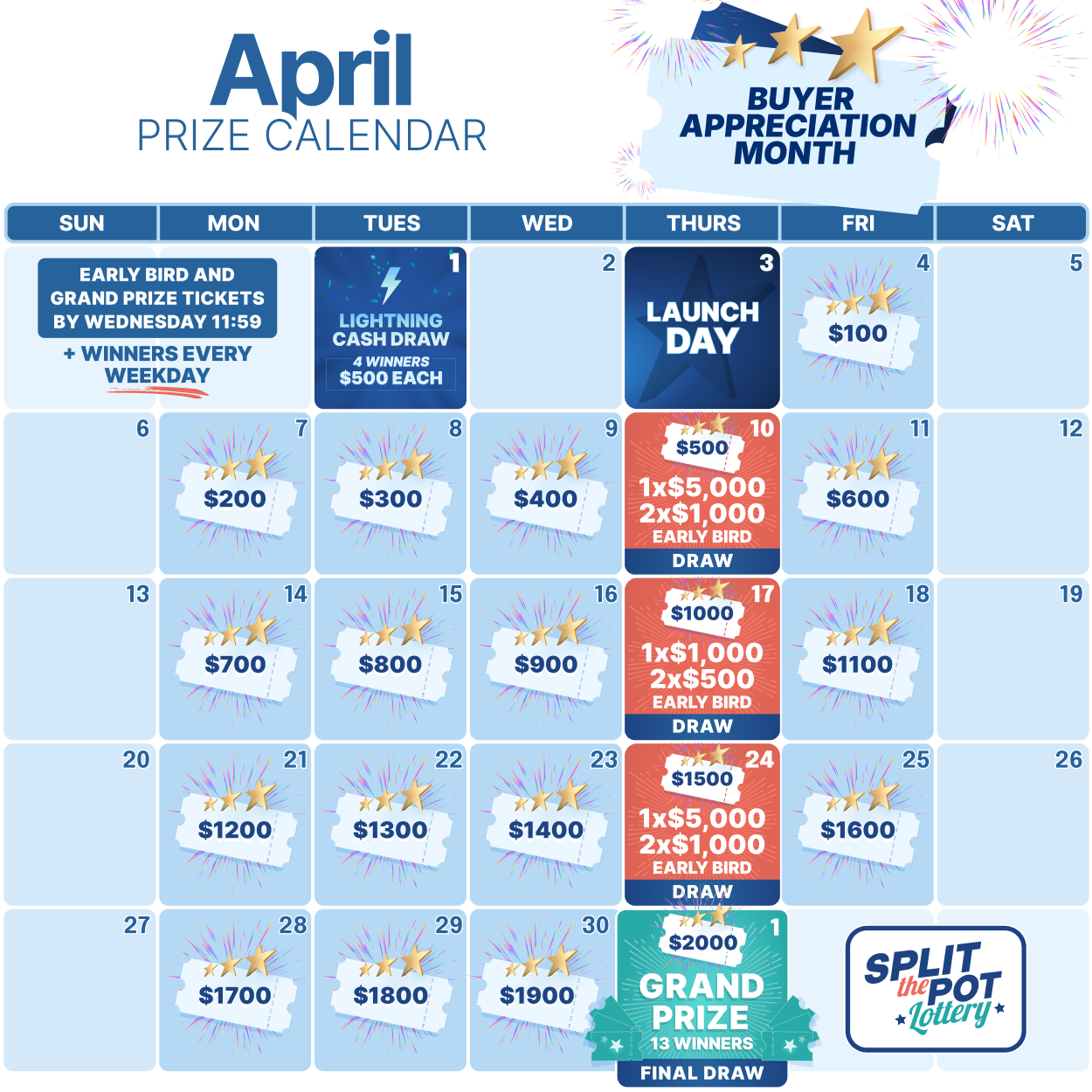 Split the Pot Alberta Lottery is BACK for 2025!