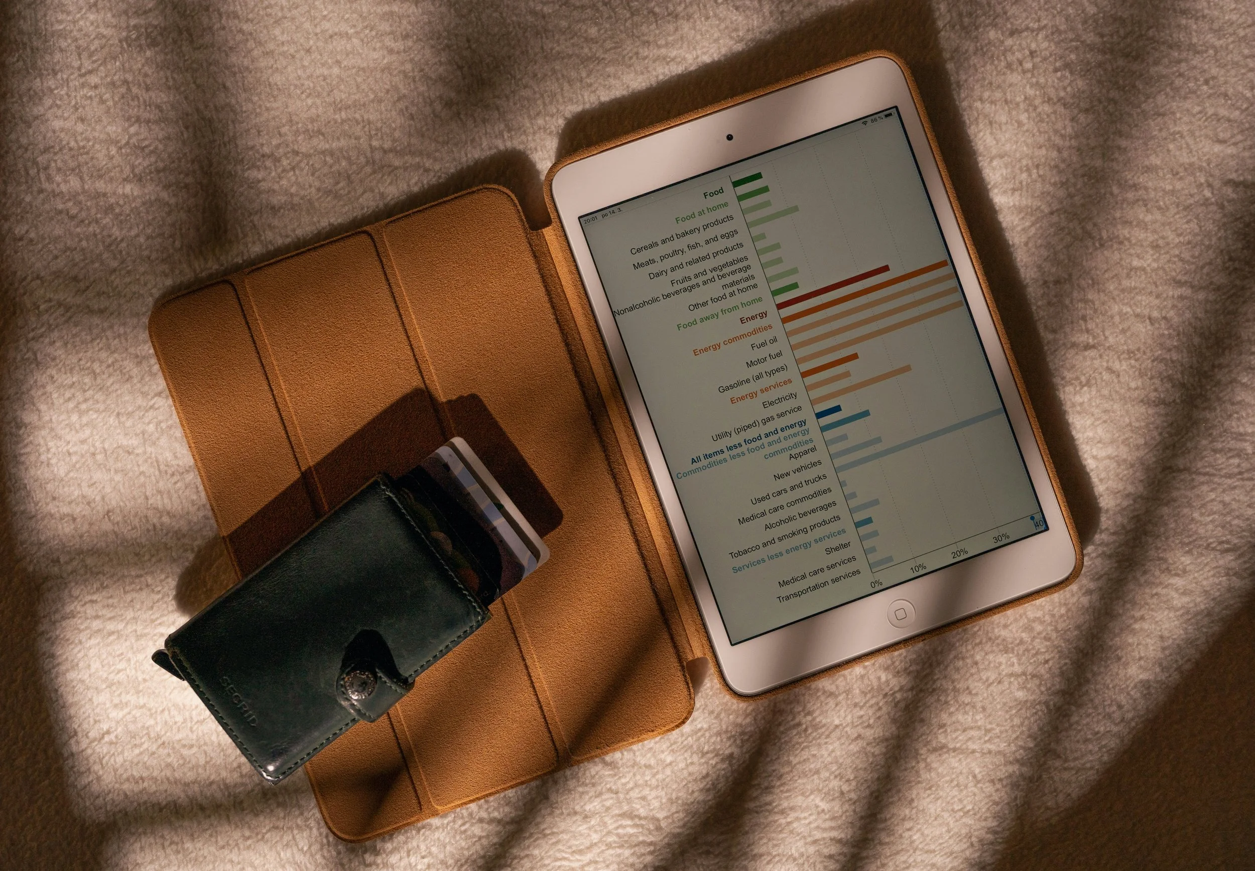 A tablet in a brown case displaying a bar chart with classified food and energy-related categories, placed on a soft surface with a brown leather wallet nearby.
