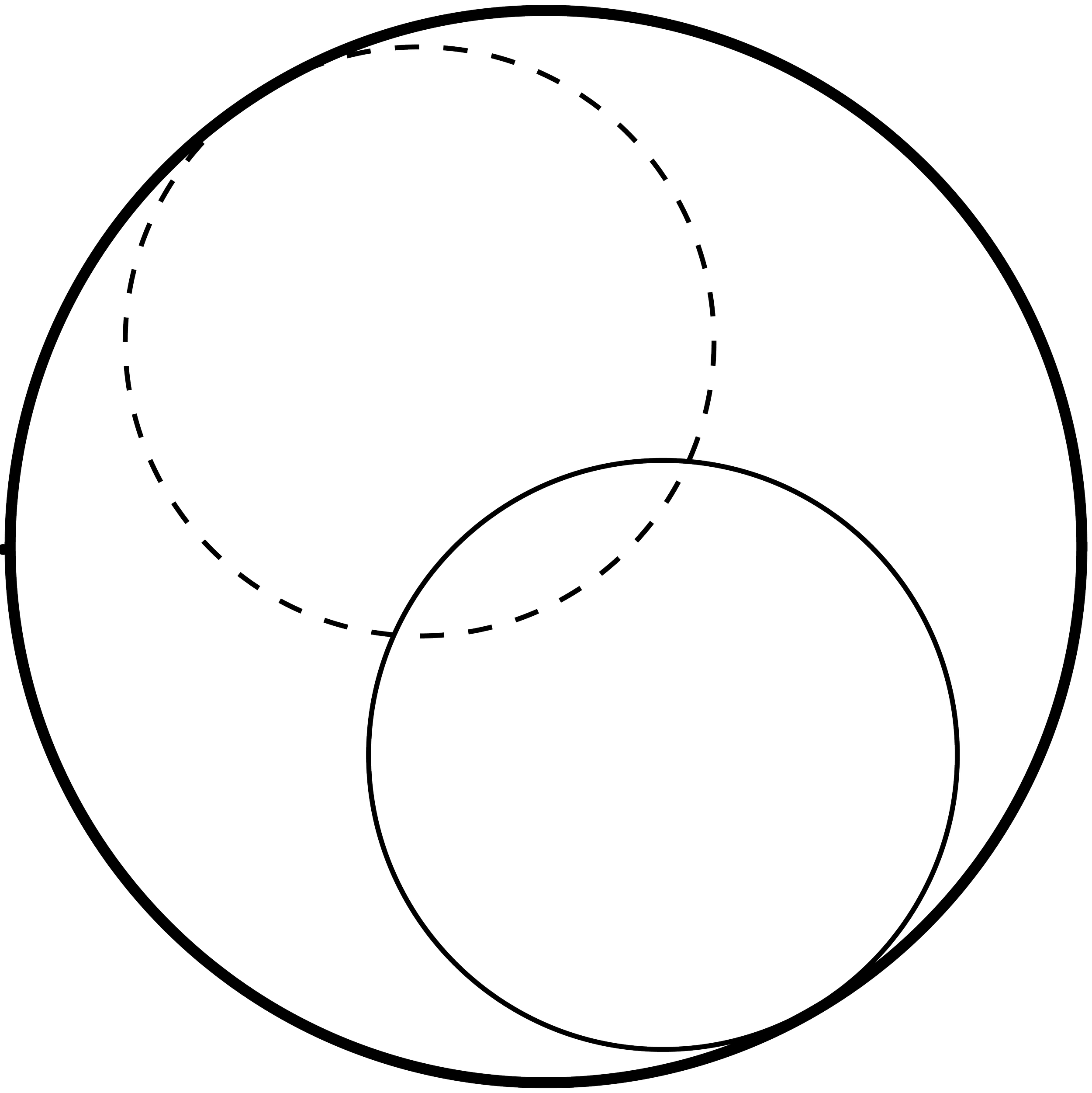Line drawing to represent the Love practice. It is an outline of three nested circles with dashed lines on a black background.