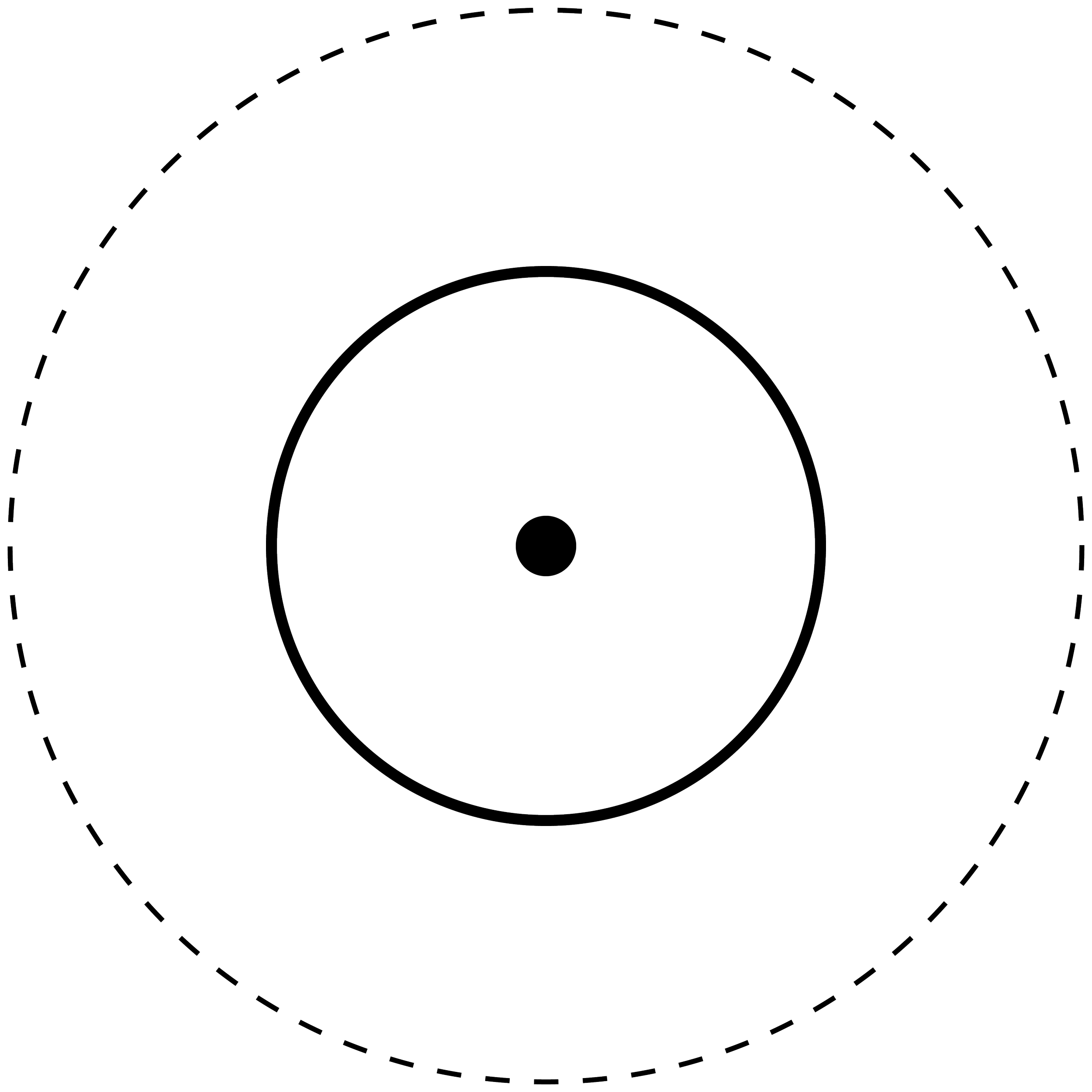 Line drawing to represent the SEE. practice. It is a circle with a small dot inside the center, and these sit inside a larger circle.