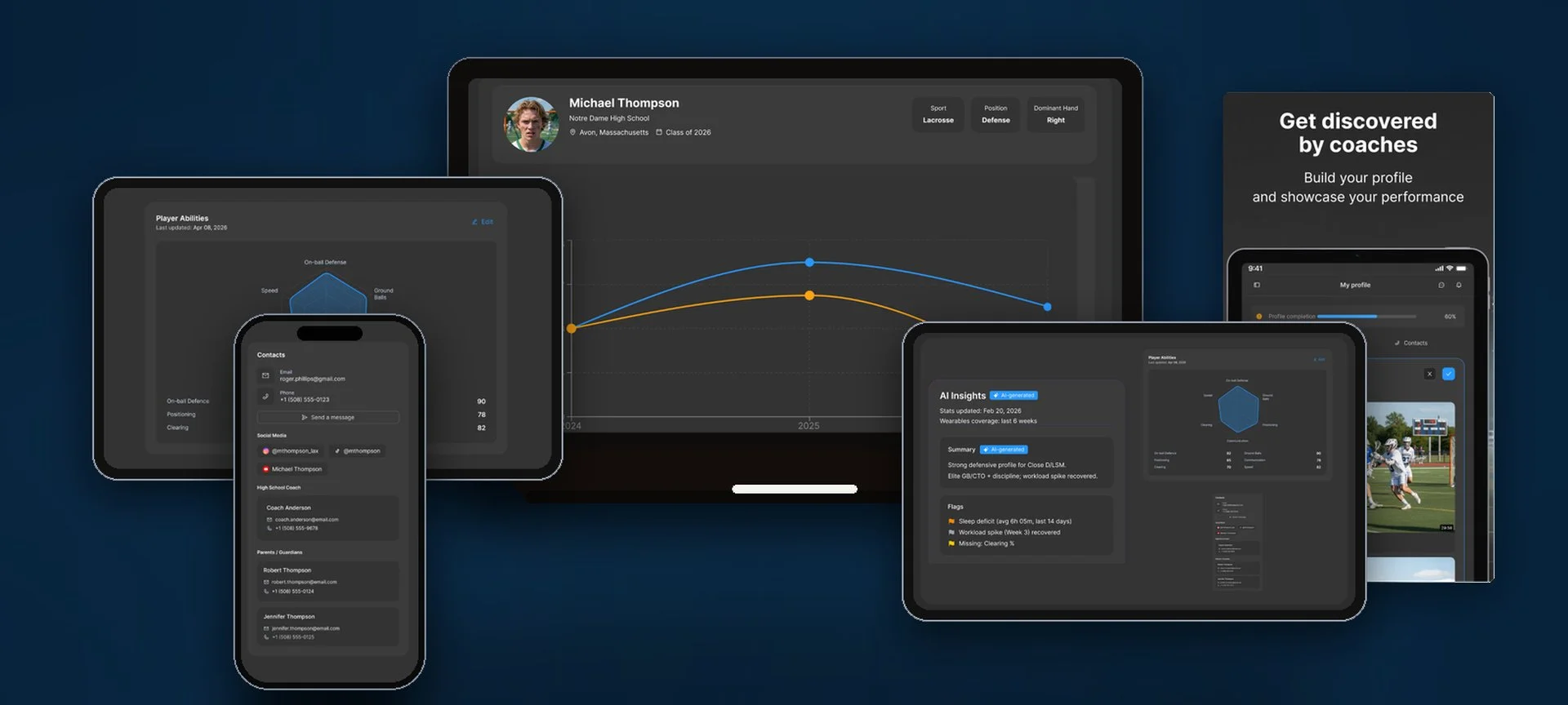 Sports recruiting tools for athletes.