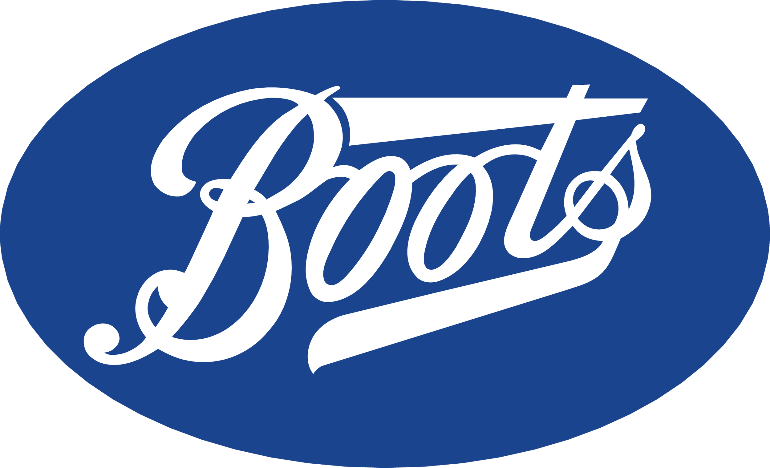 The Boots logo