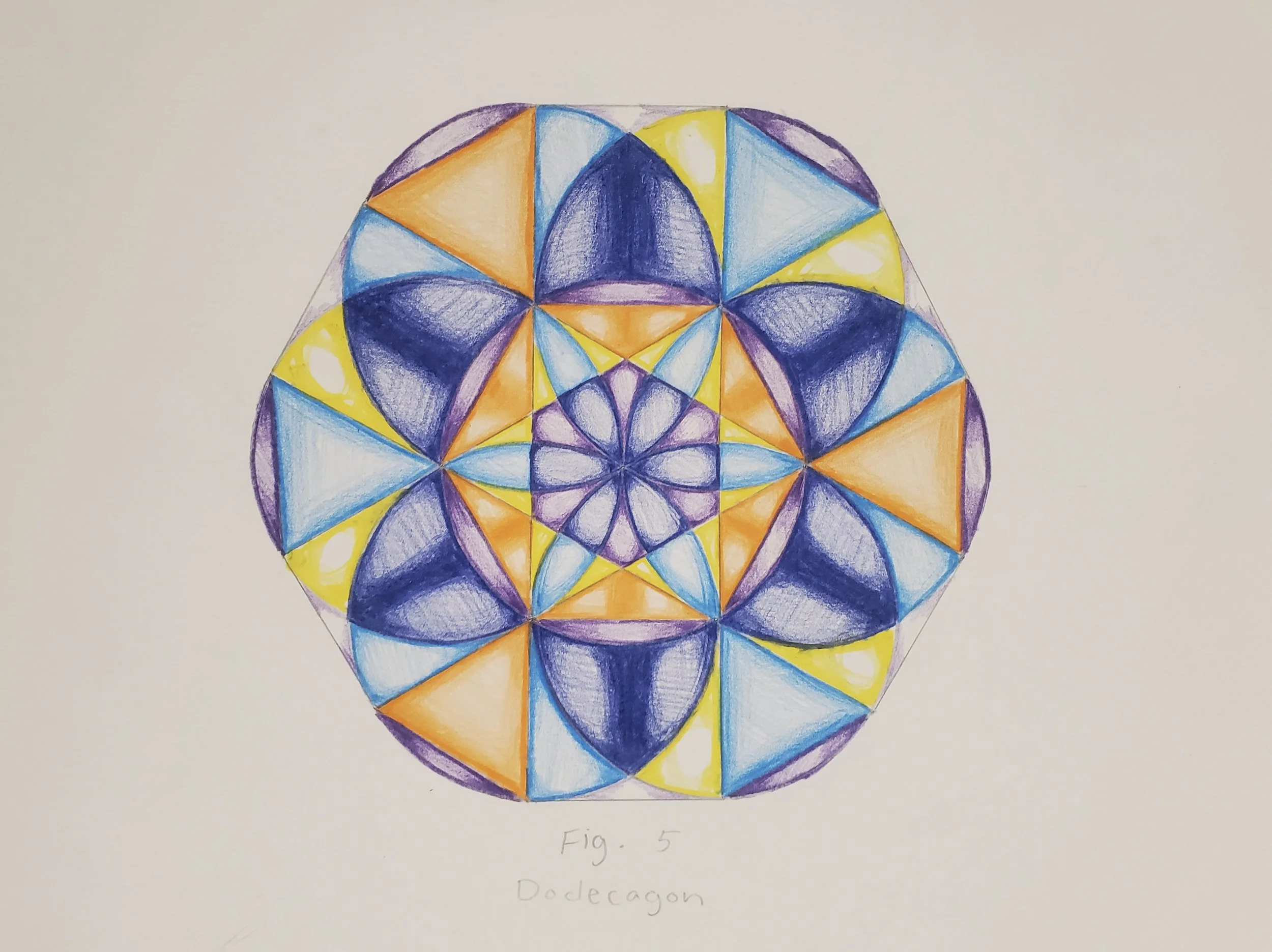 "Geometry"