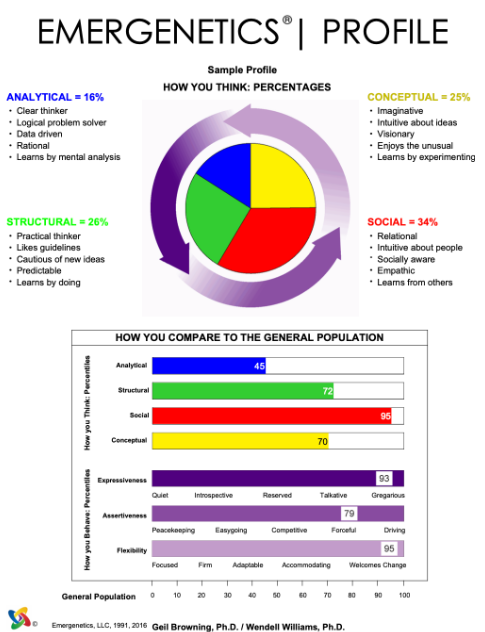 Sample Profile.png