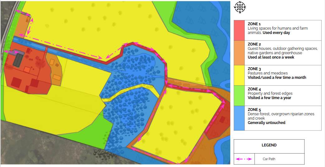 Current Zones by Usage