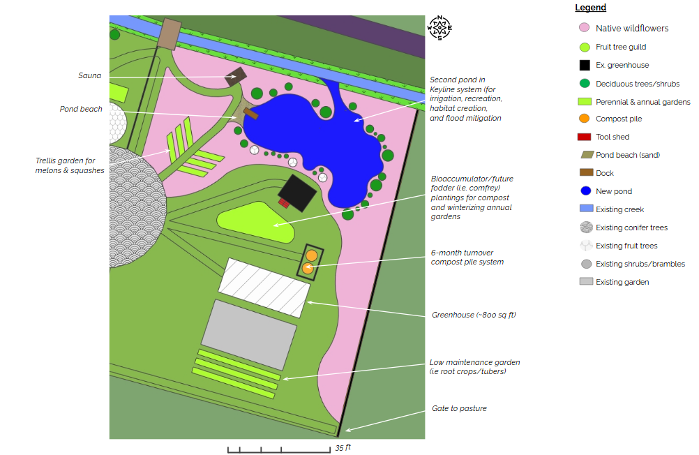 Proposed Design (closer look)