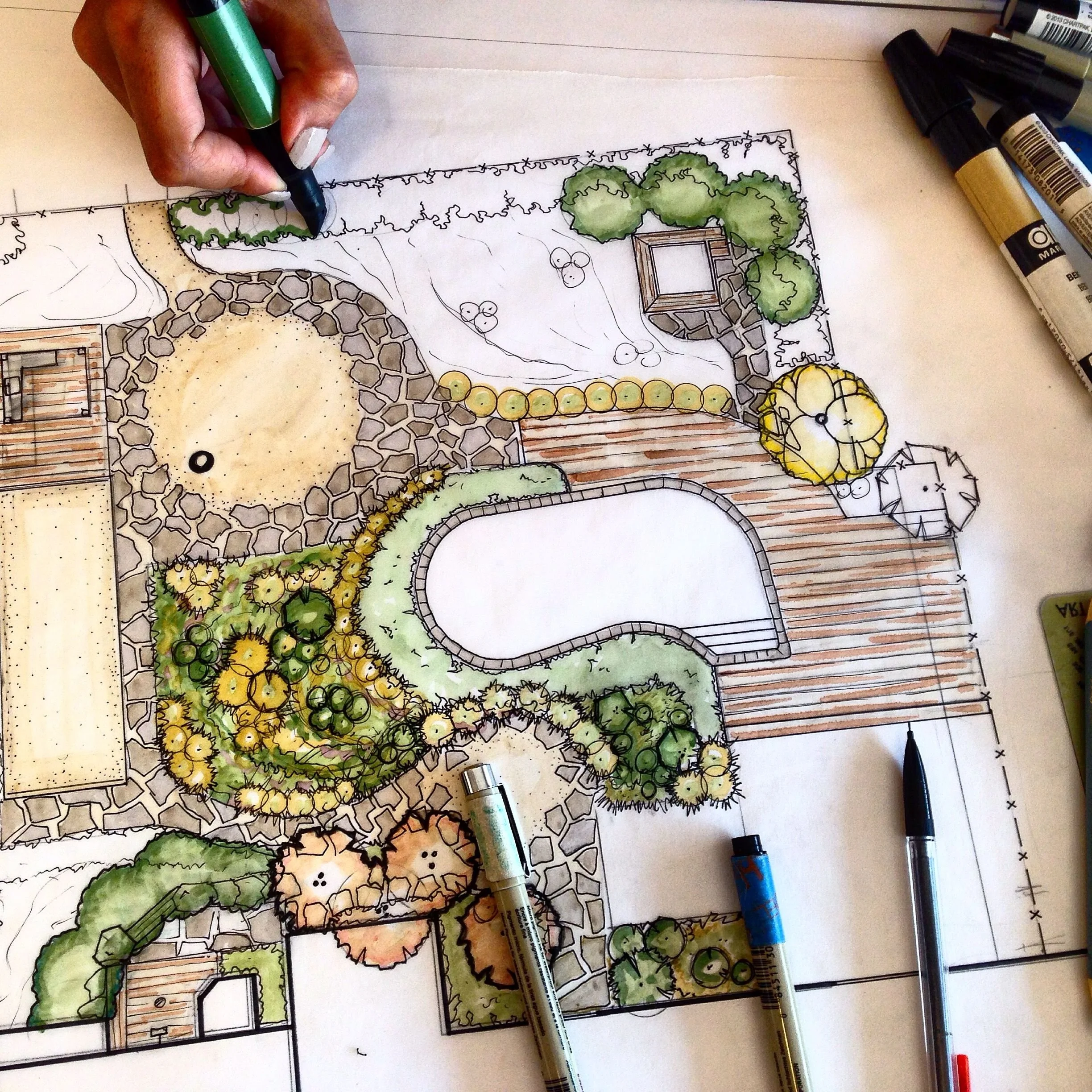 Full Landscape Analysis & Design