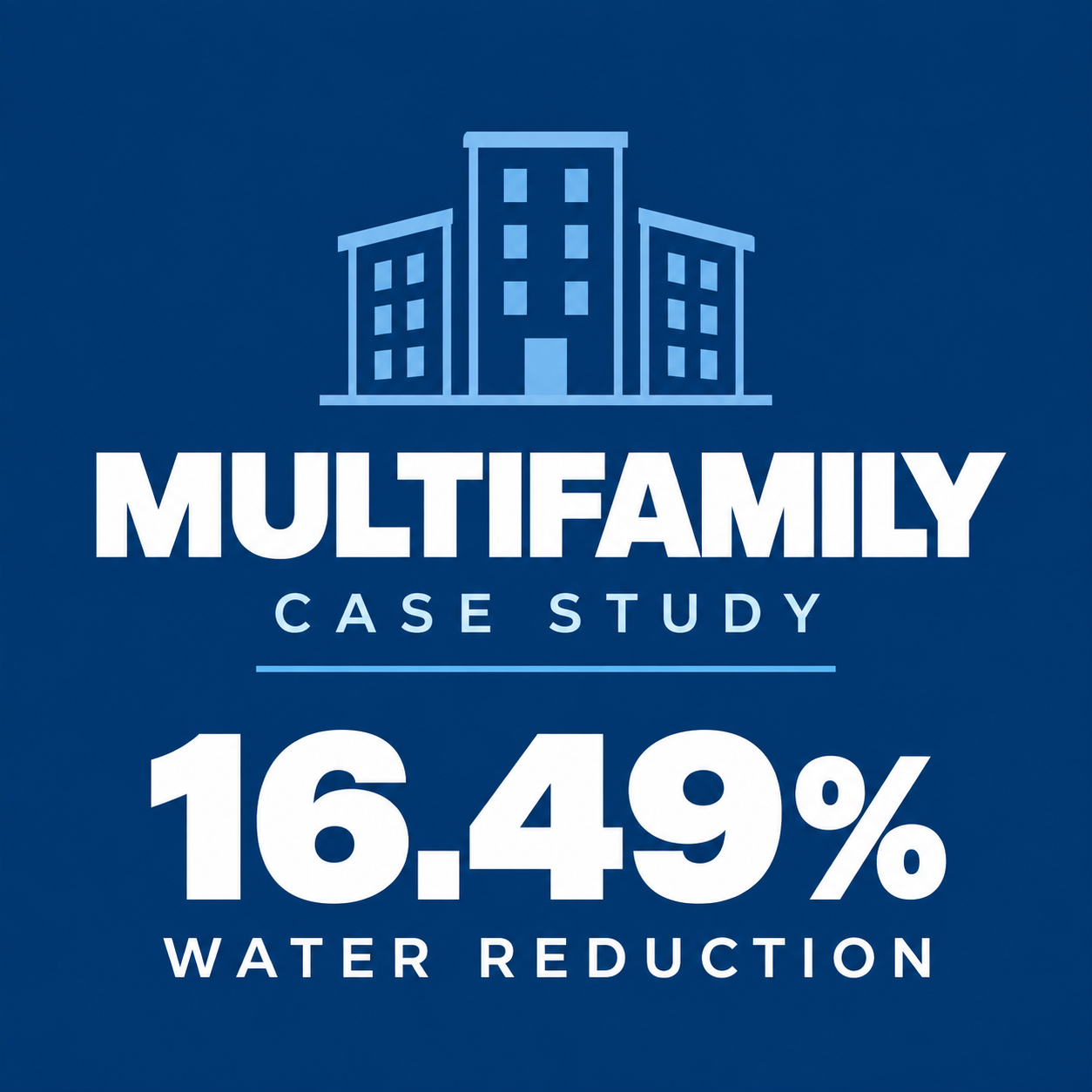 Multifamily Property Case Study 16.49%