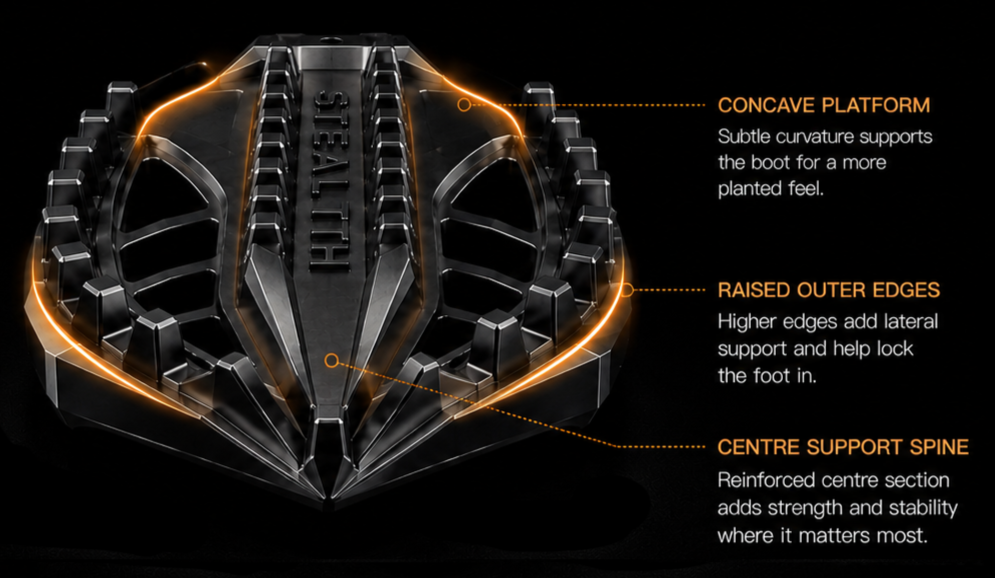 Concave platform support on Stealth foot Peg
