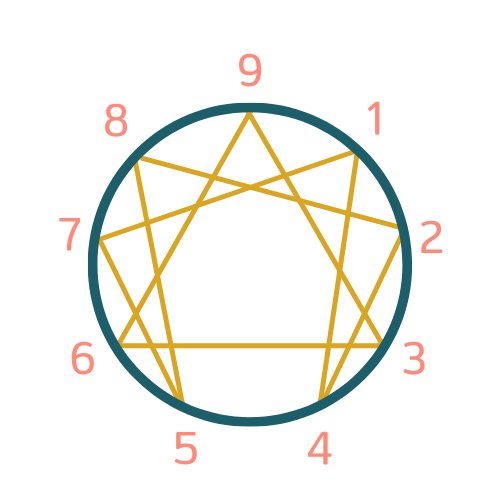 Enneagram symbol representing the nine personality types for therapists