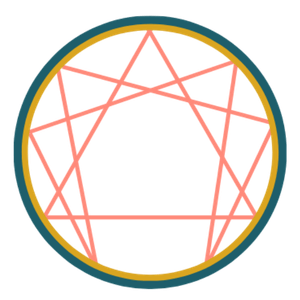Enneagram symbol showing the nine personality types